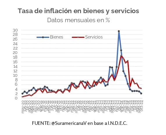 Informe Semanal 11.11.24_pages-to-jpg-0004