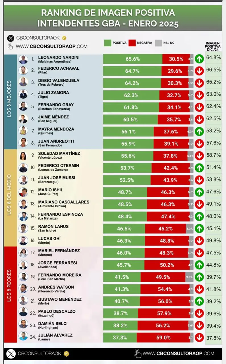 Imagen de WhatsApp 2025-02-04 a las 13.49.07_9b9a39df