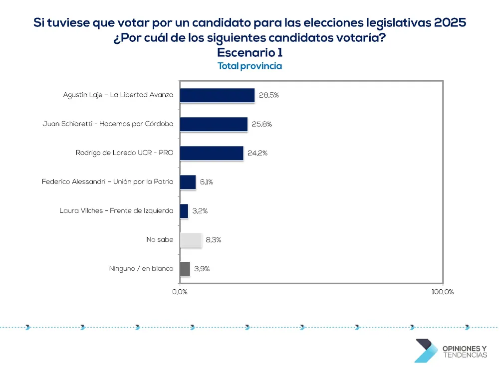 c1082714d68540b3b788b551790bb016UJESdovKW3lLK0Bc-2