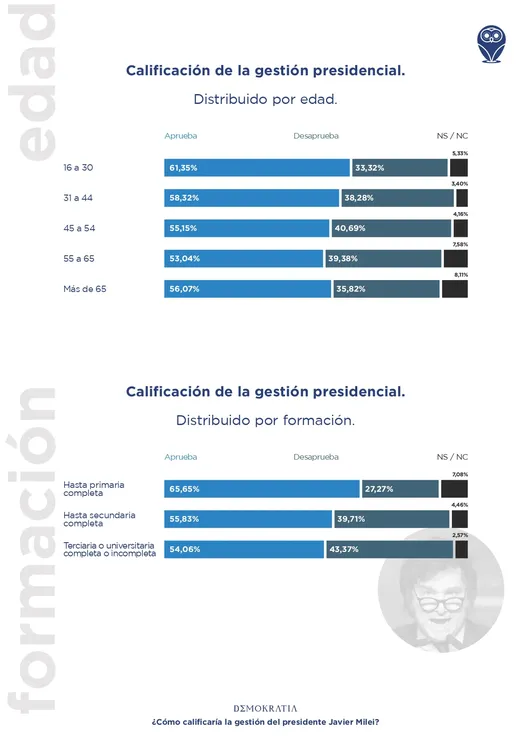 DEMOKRATIA - Milei un año Gran Mensoza (Diciembre)_page-0012