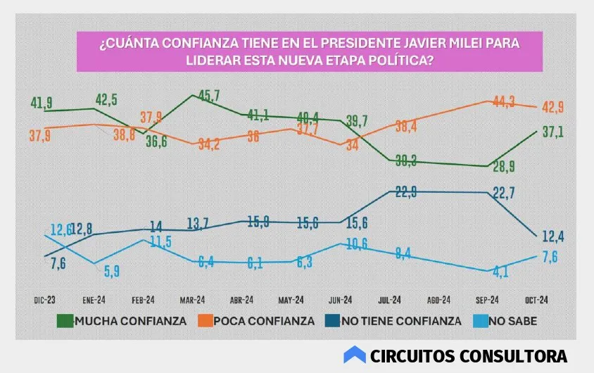 LA SASTRERIA - Recuperación en V (Noviembre)_page-0007