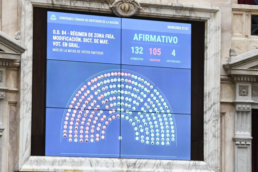 Zonas Frías Aprobado en Diputados