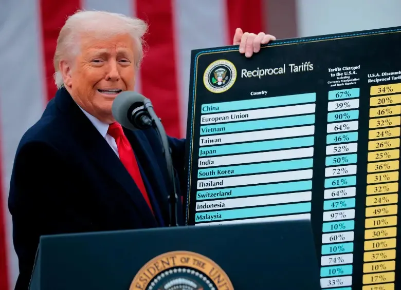 trump-dia-de-la-liberacion-getty_47539423_20250402160051