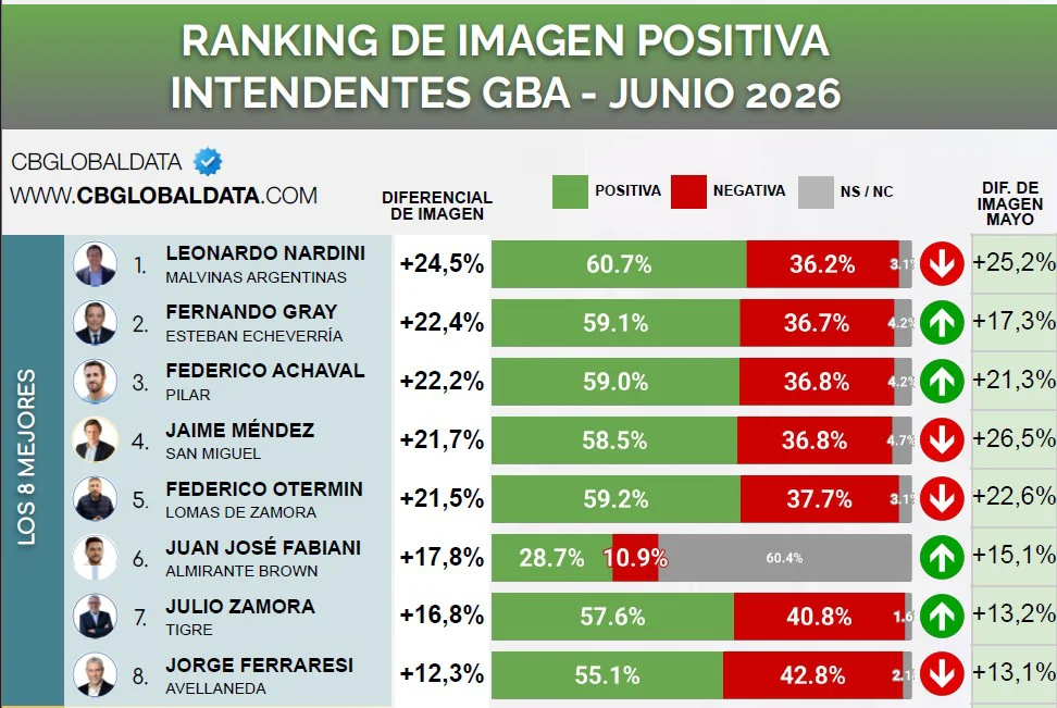 Captura de pantalla 2026-06-26 125556
