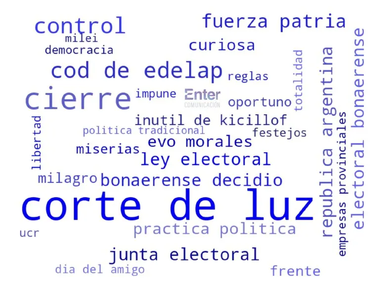 Enter Comunicación _ Cierre de listas PBA _ Análisis de conversación digital 22.07.2025_page-0010