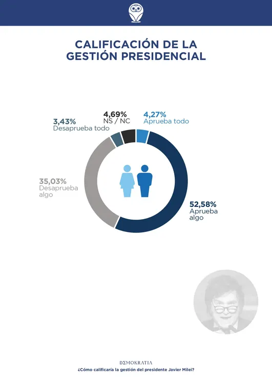 DEMOKRATIA - Milei un año Gran Mensoza (Diciembre)_page-0006