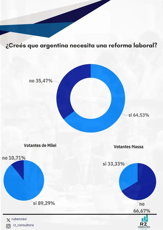 Rz Consultora_ Reforma Laboral_pages-to-jpg-0004