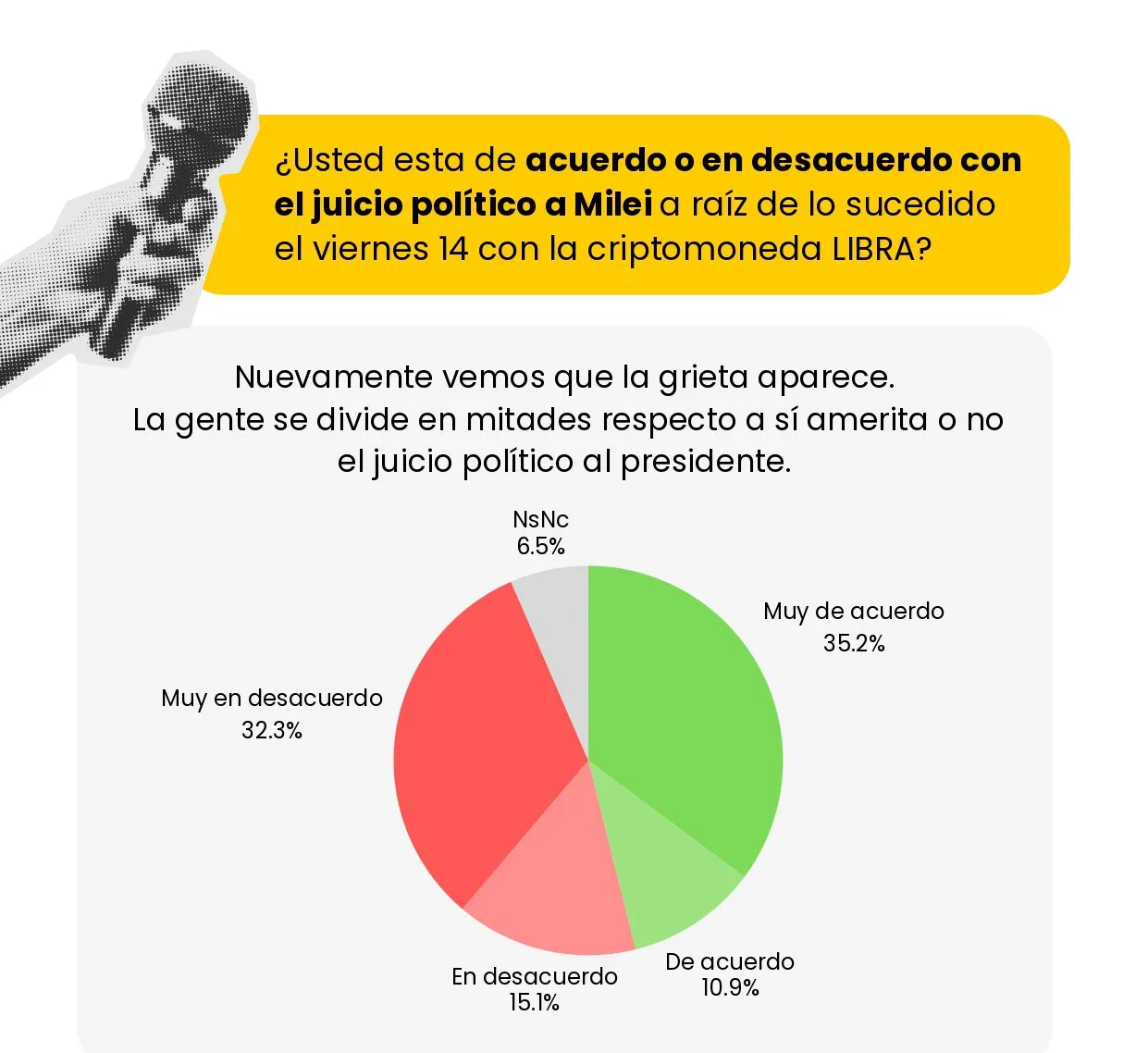 LIBRAGATE FEB 2025 - PULSO RESEARCH_page-0009