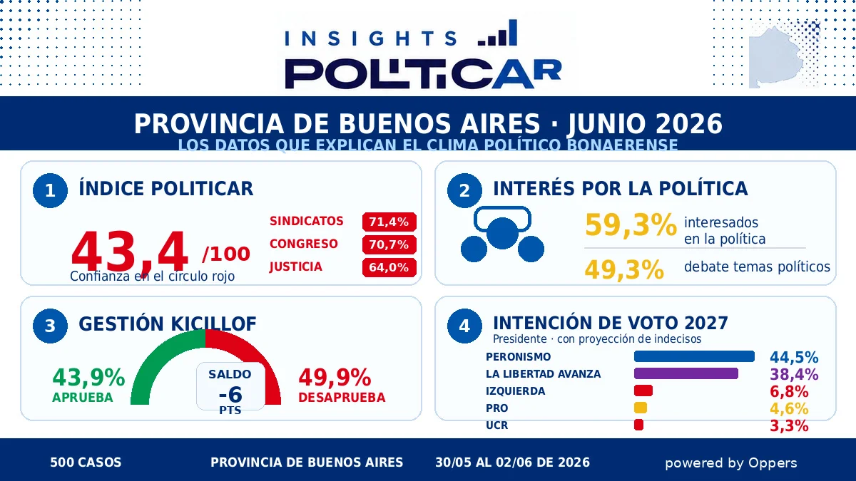 insights_politicar_web_home