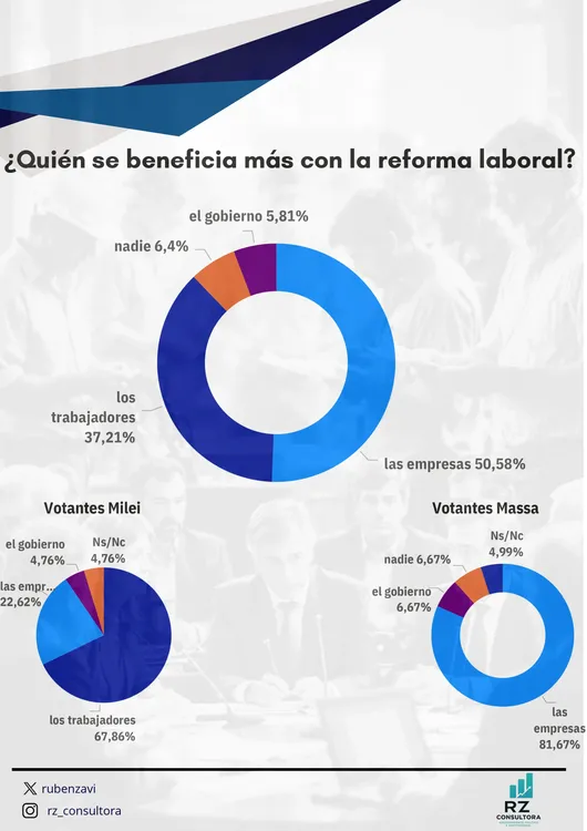 Rz Consultora_ Reforma Laboral_pages-to-jpg-0005