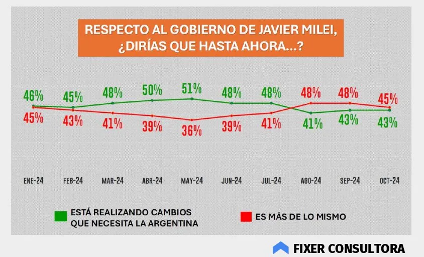 LA SASTRERIA - Recuperación en V (Noviembre)_page-00072